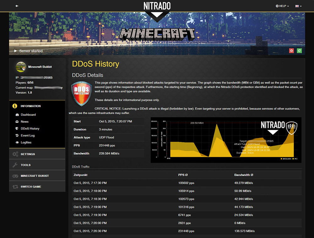 Minecraft Technic Platform rent game server  nitrado.net